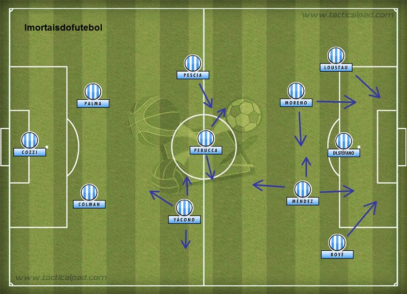 Seleções Imortais – Argentina 1941-1947 31 O time de 1947 foi o último suspiro de uma seleção imortal.