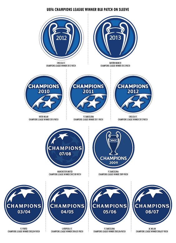 Emblemas: honrarias para poucos 64 2e62a0bac281e753af45147636c62fda